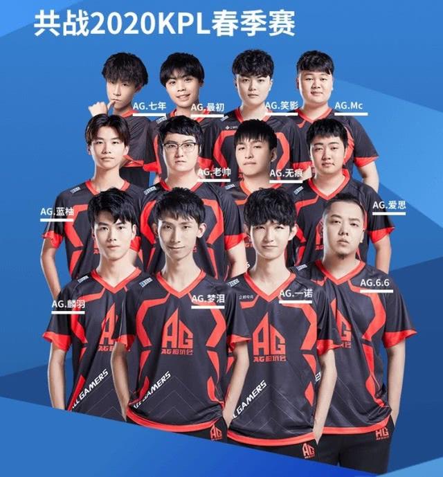自战绩反弹