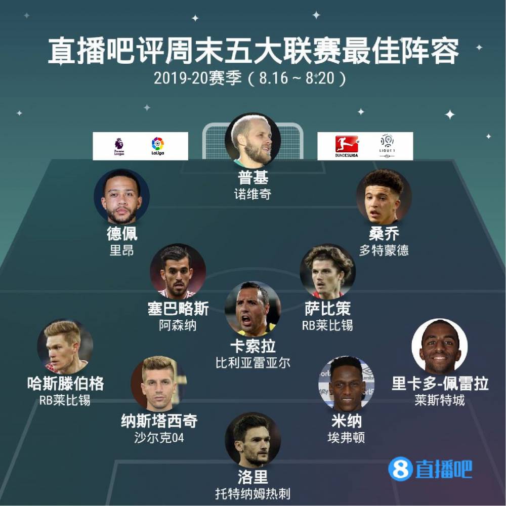 总结